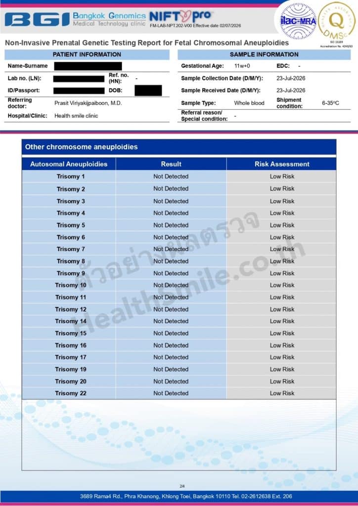 รายงานผล NIFTY Pro หน้า 4 (update 07-2026)