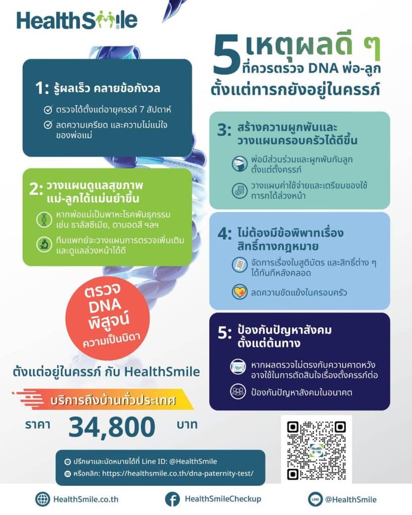 ข้อดีของการตรวจ DNA พิสูจน์ความเป็นบิดาก่อนคลอด