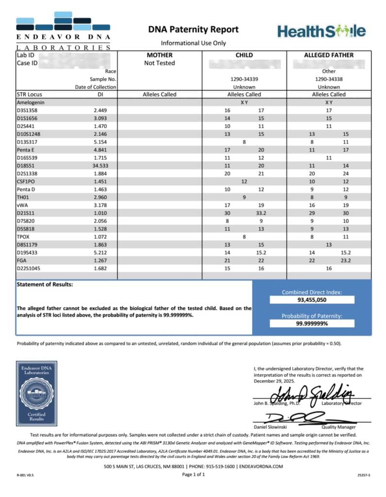 ผลตรวจเพื่อความสบายใจ พบว่าเป็นบิดาและบุตรทางสายเลือด