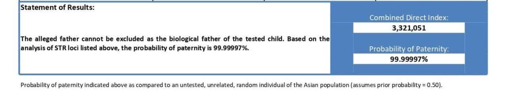 Statement of Result แสดงความเป็นพ่อลูกกัน