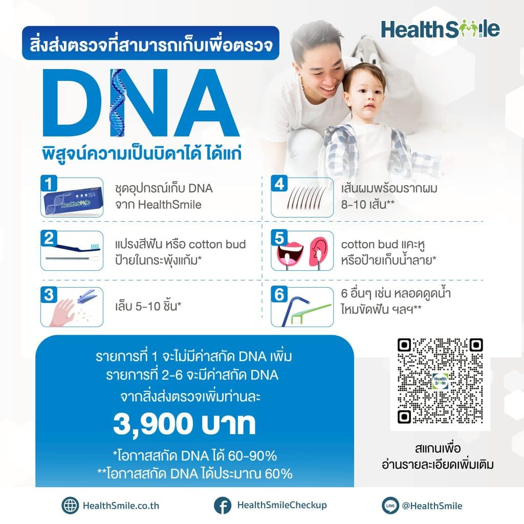 [Infographic] สิ่งส่งตรวจที่ส่งตรวจ DNA ความเป็นพ่อลูกได้