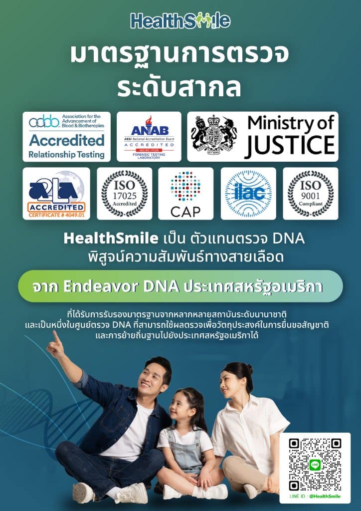 มาตรฐานการตรวจ DNA พิสูจน์ความเป็นบิดา