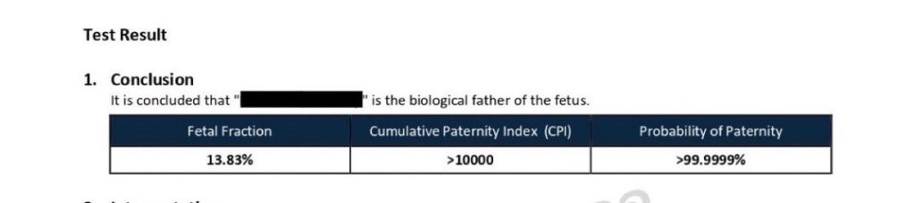 non invasive paternity test ส่วนที่ 2 ข้อ 1 conclusion